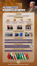 اینفوگرافی سفر وزیر جهاد کشاورزی به چین